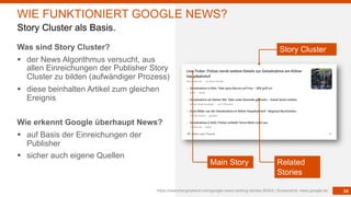 24
Was sind Story Cluster?
§ der News Algorithmus versucht, aus
allen Einreichungen der Publisher Story
Cluster zu bilden (aufwändiger Prozess)
§ diese beinhalten Artikel zum gleichen
Ereignis
Wie erkennt Google überhaupt News?
§ auf Basis der Einreichungen der
Publisher
§ sicher auch eigene Quellen
https://searchengineland.com/google-news-ranking-stories-30424 | Screenshot: news.google.de
WIE FUNKTIONIERT GOOGLE NEWS?
Story Cluster als Basis.
Story Cluster
Main Story Related
Stories
 