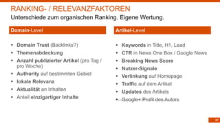 27
RANKING- / RELEVANZFAKTOREN
Unterschiede zum organischen Ranking. Eigene Wertung.
§ Domain Trust (Backlinks?)
§ Themenabdeckung
§ Anzahl publizierter Artikel (pro Tag /
pro Woche)
§ Authority auf bestimmten Gebiet
§ lokale Relevanz
§ Aktualität an Inhalten
§ Anteil einzigartiger Inhalte
Domain-Level
§ Keywords in Title, H1, Lead
§ CTR in News One Box / Google News
§ Breaking News Score
§ Nutzer-Signale
§ Verlinkung auf Homepage
§ Traffic auf dem Artikel
§ Updates des Artikels
§ Google+ Profil des Autors
Artikel-Level
 