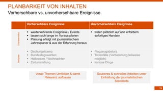 74
PLANBARKEIT VON INHALTEN
Vorhersehbare vs. unvorhersehbare Ereignisse.
Vorhersehbare Ereignisse Unvorhersehbare Ereignisse
Charakteristika
§ wiederkehrende Ereignisse / Events
§ lassen sich lange im Voraus planen
§ Planung erfolgt mit journalistischem
Jahresplaner & aus der Erfahrung heraus
§ treten plötzlich auf und erfordern
sofortiges Handeln
Beispiele
§ Dschungelcamp
§ Bundestagswahlen
§ Halloween / Weihnachten
§ Zeitumstellung
§ Flugzeugabsturz
§ Todesfälle (Vorbereitung teilweise
möglich)
§ kuriose Dinge
Sauberes & schnelles Arbeiten unter
Einhaltung der journalistischen
Standards
Vorab Themen-Umfelder & damit
Relevanz aufbauen
 