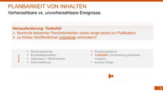 75
PLANBARKEIT VON INHALTEN
Vorhersehbare vs. unvorhersehbare Ereignisse.
Vorhersehbare Ereignisse Unvorhersehbare Ereignisse
Charakteristika
§ wiederkehrende Ereignisse / Events
§ lassen sich lange im Voraus planen
§ Planung erfolgt mit journalistischem
Jahresplaner & aus der Erfahrung heraus
§ treten plötzlich auf und erfordern
sofortiges Handeln
Beispiele
§ Dschungelcamp
§ Bundestagswahlen
§ Halloween / Weihnachten
§ Zeitumstellung
§ Flugzeugabsturz
§ Todesfälle (Vorbereitung teilweise
möglich)
§ kuriose Dinge
Sauberes & schnelles Arbeiten unter
Einhaltung der journalistischen
Standards
Vorab Themen-Umfelder & damit
Relevanz aufbauen
Herausforderung: Todesfall
Ø Nachrufe bekannter Persönlichkeiten schon lange bereit zur Publikation
Ø zu frühes Veröffentlichen unbedingt verhindern!!
 