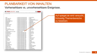 76Screenshot: spiegel.de
PLANBARKEIT VON INHALTEN
Vorhersehbare vs. unvorhersehbare Ereignisse.
Auf spiegel.de wird versucht,
frühzeitig Themenbereiche
zu besetzen.
 