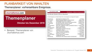 77Screenshot: Themenplaner von Journalismus.com / Ausgabe Oktober 2018
PLANBARKEIT VON INHALTEN
Themenplaner: vorhersehbare Ereignisse.
§ Beispiel: Themenplaner von
Journalismus.com
 