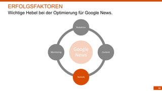 81
Google
News
Redaktion
Content
Technik
Monitoring
ERFOLGSFAKTOREN
Wichtige Hebel bei der Optimierung für Google News.
 