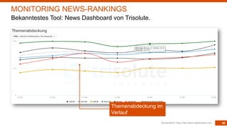 89Screenshot: https://de.news-dashboard.com
MONITORING NEWS-RANKINGS
Bekanntestes Tool: News Dashboard von Trisolute.
Themenabdeckung im
Verlauf
 