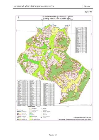 АРХАНГАЙ АЙМГИЙН ЭРДЭНЭМАНДАЛ СУМ 2016 он
Хуудас 121
Зураг-51
 