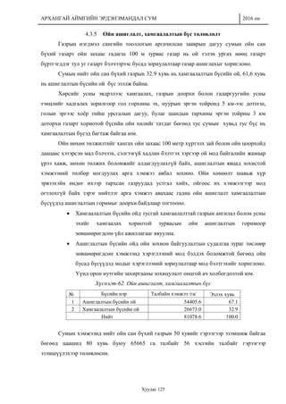 АРХАНГАЙ АЙМГИЙН ЭРДЭНЭМАНДАЛ СУМ 2016 он
Хуудас 125
4.3.5 Ойн ашиглалт, хамгаалалтын бүс төлөвлөлт
Газрын нэгдмэл сангийн тооллогын аргачилсан зааврын дагуу сумын ойн сан
бүхий газарт ойн захаас гадагш 100 м зурвас газар нь ой тэлэн ургах нөөц газарт
бүртгэгддэг тул уг газарт бэлчээрээс бусад зориулалтаар газар ашиглахыг хориглоно.
Сумын нийт ойн сан бүхий газрын 32.9 хувь нь хамгаалалтын бүсийн ой, 61,6 хувь
нь ашиглалтын бүсийн ой бүс эзэлж байна.
Хөрсийг усны эвдрэлээс хамгаалах, газрын доорхи болон гадаргуугийн усны
тэнцлийг хадгалах зорилгоор гол горхины эх, нуурын эргэн тойронд 5 км-ээс дотогш,
голын эргээс хоёр тийш урсгалын дагуу, булаг шандын тархины эргэн тойрны 3 км
доторхи газарт хориотой бүсийн ойн хилийг татдаг бөгөөд тус сумын хувьд тус бүс нь
хамгаалалтын бүсэд багтаж байгаа юм.
Ойн нөхөн төлжилтийг хангах ойн захаас 100 метр хүртэлх зай болон ойн цоорхойд
даацаас хэтэрсэн мал бэлчээх, сэлгээгүй хадлан бэлтгэх зэргээр ой мод байгалийн жамаар
үрээ хаяж, нөхөн төлжих боломжийг алдагдуулахгүй байх, ашиглалтын явцад зохистой
хэмжээний төлбөр ногдуулах арга хэмжээ авбал зохино. Ойн хөнөөлт шавьж хүр
эрвээхэйн өндөг ихээр тархсан газруудад устгал хийх, ойгоос их хэмжээгээр мод
огтлохгүй байх зэрэг нийтлэг арга хэмжээ авахаас гадна ойн ашиглалт хамгаалалтын
бүсүүдэд ашиглалтын горимыг доорхи байдлаар тогтооно.
 Хамгаалалтын бүсийн ойд тусгай хамгаалалттай газрын ангилал болон усны
эхийг хамгаалах хориотой зурвасын ойн ашиглалтын горимоор
зөвшөөрөгдсөн үйл ажиллагааг явуулна.
 Ашиглалтын бүсийн ойд ойн зохион байгуулалтын судалгаа зураг төслөөр
зөвшөөрөгдсөн хэмжээнд хэрэглээний мод бэлдэх боломжтой бөгөөд ойн
бусад бүсүүдэд модыг хэрэглээний зориулалтаар мод бэлтгэхийг хориглоно.
Үүнд орон нутгийн захиргааны зохицулалт онцгой ач холбогдолтой юм.
Хүснэгт-62. Ойн ашиглалт, хамгаалалтын бүс
№ Бүсийн нэр Талбайн хэмжээ /га/ Эзлэх хувь
1 Ашиглалтын бүсийн ой 54405.6 67.1
2 Хамгаалалтын бүсийн ой 26673.0 32.9
Нийт 81078.6 100.0
Сумын хэмжээнд нийт ойн сан бүхий газрын 50 хувийг гэрээгээр эзэмшиж байгаа
бөгөөд цаашид 80 хувь буюу 65665 га талбайг 56 хэсгийн талбайг гэрээгээр
эзэмшүүлэхээр төлөвлөсөн.
 