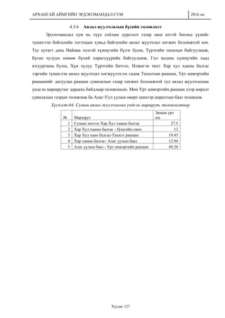 АРХАНГАЙ АЙМГИЙН ЭРДЭНЭМАНДАЛ СУМ 2016 он
Хуудас 127
4.3.6 Аялал жуулчлалын бүсийн төлөвлөлт
Эрдэнэмандал сум нь түүх соёлын дурсгалт газар маш ихтэй бөгөөд үүнийг
түшиглэн байгалийн тогтоцын хувьд байгалийн аялал жуулчлал хөгжих боломжтой юм.
Тус нутагт дахь Наймаа толгой хүннүгийн бүлэг булш, Түрэгийн тахилын байгууламж,
Буган чулуун хөшөө бүхий хиригсүүрийн байгууламж, Гол модны хүннүгийн хаад
язгууртаны булш, Хүн чулуу Түрэгийн бичээс, Илжигэн чихт Хар хул хааны балгас
зэргийн түшиглэн аялал жуулчлал хөгжүүлэхээс гадна Тахилтын рашаан, Урт шивэртийн
рашаанийг дагуулан рашаан сувилалын газар хөгжих боломжтой тул аялал жуулчлалын
үндсэн маршрутыг дараахь байдлаар төлөвлөсөн. Мөн Урт шивэртийн рашаан дээр амралт
сувилалын газрын төлөвлөж ба Алаг-Уул уулын өвөрт шинээр амралтын бааз төлөвлөв.
Хүснэгт-64. Сумын аялал жуулчлалын үндсэн маршрут, төлөвлөлтөөр
№ Маршрут
Замын урт
км
1 Сумын хилээс Хар Хул хааны балгас 27.5
2 Хар Хул хааны балгас - Цэцгийн овоо 12
3 Хар Хул хаан балгас-Тахилт рашаан 19.45
4 Хар хааны балгас- Алаг уулын бааз 12.94
5 Алаг уулын бааз - Урт шивэртийн рашаан 49.28
 