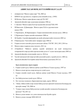 АРХАНГАЙ АЙМГИЙН ЭРДЭНЭМАНДАЛ СУМ 2016 он
Хуудас 132
АШИГЛАСАН НОМ, БҮТЭЭЛИЙН ЖАГСААЛТ
1 Д.Доржготов “Монгол орны хөрс” УБ, 2003 он
2 БНМАУ-ын уур амьсгал, гадаргын усны нөөцийн атлас,. (1985)
3 Ш.Цэгмид. Монгол орны физик газар зүй УБ-1967
4 Архангай аймгийн хөрс судалгааны материал 1986 он
5 Г. Цолмон “Монгол орны бэлчээр хадлангийн ангилаа”ГБХ.1993
6 Ш.Баясгалан Д.Даваадорж . Монгол орны ХАА-н уур амьсгалын
лавлах.1996.
7 Г.Пүрэвцэрэн., Ж.Наранцацралт. Газрын менежментийн онолын үндэс. 2000 он
8 Г.Пүрэвцэрэн Газрын сангийн менежмент 2000 он
9 Ш.Хашбат. Саалийн фермерийн аж ахуйн үйлдвэрлэлийн технологи 2003 он
10 Р.Цэрэндулам. Тэжээлийн шимт чанарын хүрд 1980 он
11 Газрын нэгдмэл сангийн үндсэн ангиллын тайлан. ГХГЗЗГ. 2012, 2013, 2014 он
12 Монгол орны гадаргын усны тооллого, 2011 он
13 Л.Уранбилэг “Нийслэл орчимд сүүний эрчимжсэн аж ахуй хөгжүүлэхэд
тохиромжтой газар нутгийн агроэкологийн үнэлгээ” сэдэвт магистрын ажил 2003 он
14 Архангай аймгийн статистикийн эмхтгэл. 2014 он
15 Тусгай хамгаалалттай газар нутгийн үндэсний сүлжээ, түүний үнэлгээ. 2003 он.
16 Архангай аймгийн бэлчээрийн хянан баталгааны судалгааны 2012 он
Хууль тогтоомж, дүрэм журам
1. Газрын тухай хууль. Байгаль орчны тухай Монгол Улсын хуулиуд, 1997 он
2. Монгол улсын иргэнд газар өмчлүүлэх тухай хууль.
3. Газрын хэвлийн тухай хууль. Байгаль орчны тухай Монгол Улсын хуулиуд, 1997
он
4. Хот байгуулалтын тухай хууль 1998 он
5. Хот тосгоны төлөвлөлт, барилгажилтын норм, дүрэм. 2004 он
6. “Аймаг, Нийслэлийн газар зохион байгуулалтын ерөнхий төлөвлөгөө боловсруулах
аргазүйн заавар” УБ, 2008 он
7. “Сумын газар зохион байгуулалтын тухайн жилийн төлөвлөгөө боловсруулах
аргачлал” УБ, 2011 он
8. Монгол улсын жижиг гол, усны хамгаалалтын бүсийн дүрэм
9. Монгол улсын стандарт MNS 4652-28
 