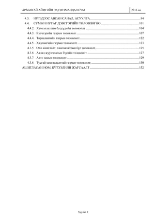 АРХАНГАЙ АЙМГИЙН ЭРДЭНЭМАНДАЛ СУМ 2016 он
Хуудас 2
4.3. ИРГЭДЭЭС АВСАН САНАЛ, АСУУЛГА.................................................................94
4.4. СУМЫН НУТАГ ДЭВСГЭРИЙН ТӨЛӨВЛӨГӨӨ.................................................101
4.4.2. Хамгаалалтын бүсүүдийн төлөвлөлт ....................................................................104
4.4.3. Бэлчээрийн газрын төлөвлөлт................................................................................107
4.4.4. Тариалангийн газрын төлөвлөлт............................................................................122
4.4.5. Хадлангийн газрын төлөвлөлт...............................................................................123
4.3.5 Ойн ашиглалт, хамгаалалтын бүс төлөвлөлт........................................................125
4.3.6 Аялал жуулчлалын бүсийн төлөвлөлт ..................................................................127
4.3.7 Авто замын төлөвлөлт ............................................................................................129
4.3.8 Тусгай хамгаалалттай газрын төлөвлөлт:.............................................................130
АШИГЛАСАН НОМ, БҮТЭЭЛИЙН ЖАГСААЛТ ...............................................................132
 