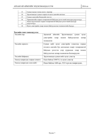АРХАНГАЙ АЙМГИЙН ЭРДЭНЭМАНДАЛ СУМ 2016 он
Хуудас 7
13 Сумын малын тооны өсөлт, төрлөөр
14 Эрдэнэмандал сумын газрын нэгдмэл сангийн ангилал
15 Сумын одоогийн бизнесийн чиглэл
16 Тариалангийн газрын тохиромжтой байдлын үнэлгээний шалгуур үзүүлэлтүүд
17
Аялал жуулчлалын газрын тохиромжтой байдлын үнэлгээний шалгуур
үзүүлэлтүүд
18 Нутаг дэвсгэрийн газар зохион байгуулалтын төлөвлөлтийн бүсүүд
Төслийн товч танилцуулга:
Төслийн нэр: Архангай аймгийн Эрдэнэмандал сумын нутаг
дэвсгэрийн газар зохион байгуулалтын загвар
төлөвлөгөө
Төслийн зорилго: Сумын нийт нутаг дэвсгэрийн хэмжээнд газрын
нэгдмэл сангийн бүх ангилалын газарт тохиромжтой
байдлын үнэлгээн дээр суурилсан газар зохион
байгуулалтын загвар төлөвлөгөө боловсруулах
Төслийн байршил: Эрдэнэмандал сумын нийт нутаг дэвсгэр
Төсөлд хамрагдах газрын хэмжээ: Одоо байгаа 338875,1 га нутаг дэвсгэр
Төсөлд хамрагдах олон нийт: Одоо байгаа 1600 өрх, 5533 хүн ам хамрагдсан..
 