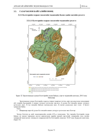 АРХАНГАЙ АЙМГИЙН ЭРДЭНЭМАНДАЛ СУМ 2016 он
Хуудас 73
3.3. ГАЗАР БОЛОН БАЙГАЛИЙН НӨӨЦ
3.3.1 Бэлчээрийн газрын экологийн чадавхийн болон эдийн засгийн үнэлгээ
3.3.1.1 Бэлчээрийн газрын экологийн чадавхийн үнэлгээ
Зураг 32 Эрдэнэмандал сумын бэлчээрийн төлөв байдал, сэргэх чадавхийн ангилал, 2015 оны
байдлаар
Эрдэнэмандал сумын бэлчээрийн газар нь газрын гадаргын тогтоц, хөрс уур амьсгалын нөхцлөөрөө
ойт хээрийн бүслүүрийн 1) жижиг дэгнүүлт үетэн-алаг өвс-агьт, 2) уулын бэл хөндийн жижиг дэгнүүлт
үетэн-алаг өвст, 3) тал хөндийн байгаль хялгана-алаг өвст, 4) нугын улалж-алаг өвст гэсэн 4 бүлэгт
хуваагдаж байна.
Үүнд.
1. Шавранцар хөрстэй уулын бэл хөндийн жижиг дэгнүүлт үетэн-алаг өвст бэлчээр
Энэхүү бэлчээр нь нийт мониторингийн цэгийн 61%-д тохиолдоно. Энэ төрлийн бэлчээрийн төлөв
байдал нь унаган төрхөөсөө нилээд өөрчлөгдсөн нарийн өвсний сэргэлтийг дэмжихийн тулд энгийн
хуваарьтай ашиглалтыг нэвтрүүлэх шаардлагатай ба бэлчээрийн ачааллыг 10-25 хувь бууруулж ашиглана.
(Зураг 33)
 