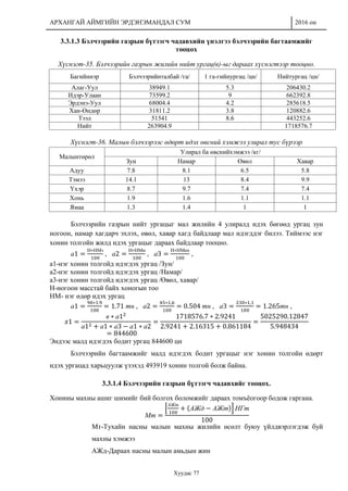 АРХАНГАЙ АЙМГИЙН ЭРДЭНЭМАНДАЛ СУМ 2016 он
Хуудас 77
3.3.1.3 Бэлчээрийн газрын бүтээгч чадавхийн үнэлгээ бэлчээрийн багтаамжийг
тооцох
Хүснэгт-35. Бэлчээрийн газрын жилийн нийт ургац(в)-ыг дараах хүснэгтээр тооцно.
Багийннэр Бэлчээрийнталбай /га/ 1 га-гийнургац /цн/ Нийтургац /цн/
Алаг-Уул 38949.1 5.3 206430.2
Идэр-Улаан 73599.2 9 662392.8
Эрдэнэ-Уул 68004.4 4.2 285618.5
Хан-Өндөр 31811.2 3.8 120882.6
Тээл 51541 8.6 443252.6
Нийт 263904.9 1718576.7
Хүснэгт-36. Малын бэлчээрээс өдөрт идэх өвсний хэмжээ улирал тус бүрээр
Малынтөрөл
Улирал ба өвснийхэмжээ /кг/
Зун Намар Өвөл Хавар
Адуу 7.8 8.1 6.5 5.8
Тэмээ 14.1 13 8.4 9.9
Үхэр 8.7 9.7 7.4 7.4
Хонь 1.9 1.6 1.1 1.1
Ямаа 1.3 1.4 1 1
Бэлчээрийн газрын нийт ургацыг мал жилийн 4 улиралд идэх бөгөөд ургац зун
ногоон, намар хагдарч эхлэх, өвөл, хавар хагд байдлаар мал идэгддэг билээ. Тиймээс нэг
хонин толгойн жилд идэх ургацыг дараах байдлаар тооцно.
а1 =
Н∗НМз
100
, а2 =
Н∗НМн
100
, а3 =
Н∗НМөх
100
,
a1-нэг хонин толгойд идэгдэх ургац /Зун/
a2-нэг хонин толгойд идэгдэх ургац /Намар/
a3-нэг хонин толгойд идэгдэх ургац /Өвөл, хавар/
Н-ногоон масстай байх хоногын тоо
НМ- нэг өдөр идэх ургац
а1 =
90∗1.9
100
= 1.71 тн , а2 =
45∗1,6
100
= 0.504 тн , а3 =
230∗1,1
100
= 1.265тн ,
𝑥1 =
в ∗ а12
а12 + а1 ∗ а3 − а1 ∗ а2
=
1718576.7 ∗ 2.9241
2.9241 + 2.16315 + 0.861184
=
5025290.12847
5.948434
= 844600
Эндээс малд идэгдэх бодит ургац 844600 цн
Бэлчээрийн багтаамжийг малд идэгдэх бодит ургацыг нэг хонин толгойн өдөрт
идэх ургацад харьцуулж үзэхэд 493919 хонин толгой болж байна.
3.3.1.4 Бэлчээрийн газрын бүтээгч чадавхийг тооцох.
Хонины махны ашиг шимийг бий болгох боломжийг дараах томъёогоор бодож гаргана.
Мт =
[
АЖт
100
+ (АЖд − АЖт)] НГт
100
Mт-Тухайн насны малын махны жилийн өсөлт буюу үйлдвэрлэгдэж буй
махны хэмжээ
АЖд-Дараах насны малын амьдын жин
 