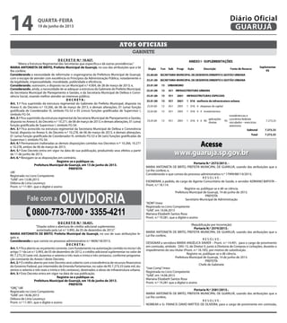 2
D E C R E T O N.º 10.427.
“Altera a Estrutura Regimental das Secretarias que especifica e dá outras providências.”
MARIA ANTONIETA DE BRITO, Prefeita Municipal de Guarujá, no uso das atribuições que a lei
lhe confere;
Considerando a necessidade de reformular o organograma da Prefeitura Municipal de Guarujá,
com o escopo de atender com excelência os Princípios da Administração Pública, notadamente o
da legalidade, impessoalidade, moralidade, publicidade e eficiência;
Considerando, outrossim, o disposto na Lei Municipal n.º 4.004, de 28 de março de 2013; e,
Considerando, ainda, a necessidade de se adequar a estrutura do Gabinete do Prefeito Municipal,
da Secretaria Municipal de Planejamento e Gestão, e da Secretaria Municipal de Defesa e Convi-
vência Social, visando melhor atender ao interesse público;
D E C R E T A :
Art. 1.º Fica suprimido da estrutura regimental do Gabinete do Prefeito Municipal, disposta no
Anexo II, do Decreto n.º 10.266, de 06 de março de 2013, e demais alterações, 01 (uma) função
gratificada de Coordenador III, símbolo FG-S3 e 05 (cinco) funções gratificadas de Supervisor I,
símbolo FG-S4.
Art. 2.º Fica suprimido da estrutura regimental da Secretaria Municipal de Planejamento e Gestão,
disposta no Anexo II, do Decreto n.º 10.271, de 06 de março de 2013, e demais alterações, 01 (uma)
função gratificada de Supervisor I, símbolo FG-S4.
Art. 3.º Fica acrescido na estrutura regimental da Secretaria Municipal de Defesa e Convivência
Social, disposta no Anexo II, do Decreto n.º 10.278, de 06 de março de 2013, e demais alterações,
01 (uma) função gratificada de Coordenador III, símbolo FG-S3 e 06 (seis) funções gratificadas de
Supervisor I, símbolo FG-S4.
Art. 4.º Permanecem inalteradas as demais disposições contidas nos Decretos n.ºs
10.266, 10.271
e 10.278, ambos de 06 de março de 2013.
Art. 5.º Este Decreto entra em vigor na data de sua publicação, produzindo seus efeitos a partir
de 11 de junho de 2013.
Art. 6.º Revogam-se as disposições em contrário.
Registre-se e publique-se.
Prefeitura Municipal de Guarujá, em 13 de junho de 2013.
PREFEITA
/dll
Registrado no Livro Competente
“GAB”, em 13.06.2013
Débora de Lima Lourenço
Pront. n.º 11.901, que o digitei e assino
D E C R E T O N.º 10.431.
“Dispõe sobre a abertura de crédito adicional suplementar,
autorizada pela Lei n.º 3.993, de 05 de dezembro de 2012.”
MARIA ANTONIETA DE BRITO, Prefeita Municipal de Guarujá, no uso de suas atribuições le-
gais; e,
Considerando o que consta no processo administrativo n.º 4606/18/2013;
D E C R E T A :
Art. 1.º Fica aberto ao orçamento corrente, com fundamento na autorização contida no inciso I do
artigo 7.º da Lei n.º 3.993, de 05 de dezembro de 2012, o crédito adicional suplementar no valor de
R$ 7.273,33 (sete mil, duzentos e setenta e três reais e trinta e três centavos), conforme programa-
ção constante do Anexo I deste Decreto.
Art. 2.º O crédito aberto por este Decreto será coberto com a transferência de recursos financeiros
do Governo Federal, por intermédio de Emenda Parlamentar, no valor de R$ 7.273,33 (sete mil, du-
zentos e setenta e três reais e trinta e três centavos), destinados a obras de infraestrutura urbana.
Art. 3.º Este Decreto entra em vigor na data de sua publicação.
Registre-se e publique-se.
Prefeitura Municipal de Guarujá, em 18 de junho de 2013.
PREFEITA
“ORÇ”/dll
Registrado no Livro Competente
“GAB”, em 18.06.2013
Débora de Lima Lourenço
Pront. n.º 11.901, que o digitei e assino
gabinete
Atos oficiais
Portaria N.º 2572/2013. -
MARIA ANTONIETA DE BRITO, PREFEITA MUNICIPAL DE GUARUJÁ, usando das atribuições que a
Lei lhe confere; e,
Considerando o que consta do processo administrativo n.º 17999/88114/2013;
R E S O L V E :
EXONERAR, a pedido, do cargo de Agente Comunitário de Saúde, o servidor ADRIANO BATISTA –
Pront. n.º 18.114.
Registre-se, publique-se e dê-se ciência.
Prefeitura Municipal de Guarujá, 14 de junho de 2013.
PREFEITA
Secretário Municipal de Administração
“ADM”/mesr
Registrada no Livro Competente
“GAB”, em 14.06.2013
Mariana Elizabeth Santos Rosa
Pront. n.º 19.281, que a digitei e assino
(Republicação por Incorreção)
Portaria N.º 2574/2013.-
MARIA ANTONIETA DE BRITO, PREFEITA MUNICIPAL DE GUARUJÁ, usando das atribuições que a
Lei lhe confere,
R E S O L V E :
DESIGNAR a servidora MARIA ANGÉLICA XAVIER – Pront. n.º 14.491, para o cargo de provimento
em comissão, símbolo DAS-13, de Diretor II, junto à Diretoria de Compras e Licitações, durante o
impedimento do seu titular (Pront. n.º 18.185), por motivo de substituição.
Registre-se, publique-se e dê ciência.
Prefeitura Municipal de Guarujá, 14 de junho de 2013.
PREFEITA
Chefe de Gabinete
“Uae Comp”/mesr
Registrada no Livro Competente
“GAB”, em 14.06.2013
Mariana Elizabeth Santos Rosa
Pront. n.º 19.281 que a digitei e assino
Portaria N.º 2581/2013.-
MARIA ANTONIETA DE BRITO, PREFEITA MUNICIPAL DE GUARUJÁ, usando das atribuições que a
Lei lhe confere,
R E S O L V E :
NOMEAR o Sr. FRANCIS DAVID MATTOS DE OLIVEIRA, para o cargo de provimento em comissão,
Fale com a Ouvidoria
0800-773-7000 • 3355-4211
Acesse
www.guaruja.sp.gov.br
quarta-feira
19 de junho de 2013
14 GUARUJÁ
Diário Oficial
 