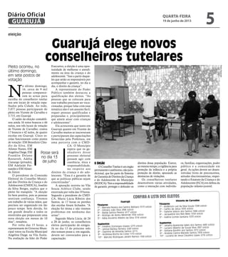 eleição
Guarujá elege novos
conselheiros tutelares
Pleito ocorreu, no
último domingo,
em sete postos de
votação
Posse será
no dia 13
de julho
N
o último domingo,
16, cerca de 9 mil
pessoas comparece-
ram às urnas para
escolha do conselheiro tutelar
nos sete locais de votação espa-
lhados pela Cidade. Ao todo,
5.077 pessoas participaram do
pleito em Vicente de Carvalho e
3.715, em Guarujá
O saldo da eleição contabili-
zou ainda 16 votos brancos e 44
nulos, nos três locais de votação
de Vicente de Carvalho; contra
17 brancos e 42 nulos, de quatro
escolas em Guarujá. Cinco es-
colas funcionaram como postos
de votação: EM Benedicto Cláu-
dio da Silva, EM
Afonso Nunes, EM
Angelina Daige, EM
Franklin Delano
Roosevelt, Adélia
Camargo (privado),
EM Adelaide Fer-
nandes e EM Almei-
da Júnior.
O presidente da Comissão
Eleitoral do Conselho Munici-
pal dos Direitos da Criança e do
Adolescente (CMDCA), Joselito
da Silva Borges, explica que o
pleito foi tranqüilo. “A eleição
foi bem positiva, pois as pessoas
sentiram confiança. Tivemos
um trabalho de várias mãos, que
precisou ser organizado em tão
pouco tempo. Sem dúvida, foi
um grande desafio a todos os
envolvidos que prepararam uma
nova eleição em menos de 10
dias”, ressaltou.
Por volta das 15 horas, a
representante do Governo Muni-
cipal votou na Escola Municipal
Angelina Daige, na Vila Áurea.
Na avaliação da líder do Poder
Executivo, a eleição é uma opor-
tunidade de melhorar o atendi-
mento na área da criança e do
adolescente. “Isso a partir daque-
les que serão os responsáveis por
acompanhar e garantir, no dia a
dia, o direito da criança”.
A representante do Poder
Público também destacou a
qualificação dos eleitos. “As
pessoas que se colocam para
esse trabalho precisam ser voca-
cionadas, porque lidar com essa
temática não é um assunto fácil,
requer pessoas qualificadas e
preparadas e, principalmente,
que amem atuar com crianças
e adolescentes”.
Ela acrescenta que tanto em
Guarujá quanto em Vicente de
Carvalho muitos se inscreveram
e participaram das capacitações
fornecidas pela Prefeitura, em
uma parceria com o CMD-
CA. O Município
espera que os ga-
nhadores desse
processo eleitoral
possam agir com
coerência, ética e
responsabilidade,
no respeito aos
direitos da criança e do ado-
lescente. “Essa é a garantia de
que as políticas públicas sejam
concretizadas”.
A apuração ocorreu no Vila
Souza Atlético Clube, sendo
encerrada por volta das 19 horas.
Segundo a presidente do CMD-
CA, Maria Lúcia Ribeiro dos
Santos, às 17 horas os portões
das escolas foram fechados. “A
eleição foi ótima e não tivemos
problemas em nenhuma das
urnas”.
Segundo Maria Lúcia, de 24
a 28 de junho, os conselheiros
eleitos participarão de estágio.
Já no dia 13 do próximo mês
eles tomam posse e, em seguida,
devem ser convocados para a
capacitação.
O órgão
OConselhoTutelaréumórgão
permanenteeautônomo,nãojuris-
dicional, que faz parte do Sistema
deGarantiadeDireitosdaCriança
e do Adolescente do Município
(SGDCA).Temaresponsabilidade
de garantir, proteger e defender os
Guarujá
Titulares
1º - Marcela Pereira dos Santos Bárbara (513 votos)
2º - Gilmara João Silva (496 votos)
3º - Railda Santos Pereira (417 votos)
4º - Rodrigo de Abreu Merende (356 votos)
5º - Kátia Ancelmo Ribeiro da Silva (316 votos)
Suplentes
6º - Edvânio Domingos Soares (275 votos)
7º - Lenival Batista Ferreira (249 votos)
8º - Daphine de Almeida Santos (211)
9º - Andressa Rocha da Costa (170 votos)
10º - Marcelo Rodrigues Jardim Ramos (168 votos)
Vicente de Carvalho
Titulares
1º - Anderson Luiz da Silva Souza (598 votos)
2º - Carlito de Jesus (593 votos)
3º - Valtene Izidoro dos Santos (586 votos)
4º - Jacqueline dos Reis Melo (554 votos)
5º - Valéria Gomes Santana (533 votos)
Suplentes
6º - Janaína Aparecida Salles dos Santos (440 votos)
7º - Luciano Alberto de Souza Silva (387 votos)
8º - Adriana Bonfim dos Santos (372 votos)
9º - Andreia Clarice Macedo Santos (309 votos)
10º - Luciana de Jesus Claudino Lopes (216 votos)
Confira a lista dos eleitos
direitos dessa população. Exerce,
aomesmotempo,avigilânciapara
proteção da infância e a própria
proteção de direito, apurando as
denúncias de violações.
Os conselheiros tutelares
desenvolvem várias atividades,
como a interação com indivídu-
os, famílias, organizações, poder
público e a comunidade em
geral. As ações devem ser desen-
volvidas livres de preconceitos,
atitudes discriminatórias, respei-
tando o Estatuto da Criança e do
Adolescente (ECA) em defesa da
população infanto-juvenil.
PedroRezende
quarta-feira
19 de junho de 2013
5GUARUJÁ
Diário Oficial
 