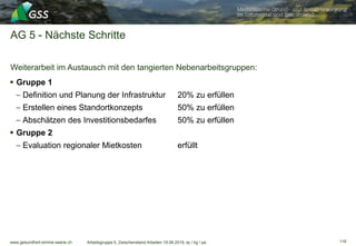 www.gesundheit-simme-saane.ch
AG 5 - Nächste Schritte
Weiterarbeit im Austausch mit den tangierten Nebenarbeitsgruppen:
Arbeitsgruppe 5, Zwischenstand Arbeiten 19.06.2019, wj / hg / pa
 Gruppe 1
– Definition und Planung der Infrastruktur 20% zu erfüllen
– Erstellen eines Standortkonzepts 50% zu erfüllen
– Abschätzen des Investitionsbedarfes 50% zu erfüllen
 Gruppe 2
– Evaluation regionaler Mietkosten erfüllt
116
 