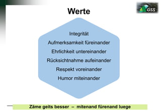 Werte
Integrität
Aufmerksamkeit füreinander
Ehrlichkeit untereinander
Rücksichtnahme aufeinander
Respekt voreinander
Humor miteinander
Zäme geits besser – mitenand fürenand luege
 