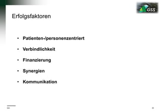 Erfolgsfaktoren
büro H | Healthcare Consulting 20
• Patienten-/personenzentriert
• Verbindlichkeit
• Finanzierung
• Synergien
• Kommunikation
 