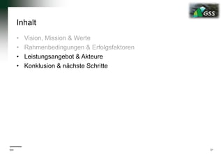 Inhalt
• Vision, Mission & Werte
• Rahmenbedingungen & Erfolgsfaktoren
• Leistungsangebot & Akteure
• Konklusion & nächste Schritte
büro H | Healthcare Consulting 21
 