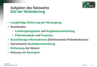 22.6.2019Integrierte Versorgung - GSS 23
Aufgaben des Netzwerks
Ziel der Veränderung
• Langfristige Sicherung der Versorgung
• Koordination
• Leistungsangebote und Angebotsentwicklung
• Patientenpfade und Prozesse
• Durchlässige Informationen (Elektronisches Patientendossier)
• Gemeinsame Qualitätsentwicklung
• Entlastung der Akteure
• Nutzung von Synergien
 