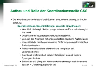 22.6.2019Integrierte Versorgung - GSS 32
Aufbau und Rolle der Koordinationsstelle GSS
• Die Koordinationsstelle ist auf drei Ebenen einzurichten, analog zur Strukur
einer AG:
• Operative Ebene, Geschäftsleitung, konkrete Einzelthemen:
• Vermittelt die Möglichkeiten zur gemeinsamen Personalnutzung im
Netzwerk
• Organisiert die Qualitätsentwicklung im Netzwerk
• Vernetzt das Netzwerk mit anderen Netzen (auch mit Ärztenetzen)
• Unterstützt die rasche gemeinsame Einführung des elektronischen
Patientendossiers
• Prüft / vermittelt weitere elektronische Integration der
Leitungserbringer
• Sucht und implementiert mit den Beteiligten laufend weitere
Synergiepotentiale
• Entwickelt und pflegt ein Kommunikationskonzept nach innen und
aussen > Genehmigung durch VR
 