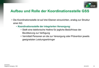 22.6.2019Integrierte Versorgung - GSS 33
Aufbau und Rolle der Koordinationsstelle GSS
• Die Koordinationsstelle ist auf drei Ebenen einzurichten, analog zur Struktur
einer AG:
• Koordinationsstelle der integrierten Versorgung:
• Stellt eine telefonische Hotline für jegliche Bedürfnisse der
Bevölkerung zur Verfügung
• Vermittelt Personen an die zur Versorgung oder Prävention jeweils
geeignetsten Leistungserbringer
 