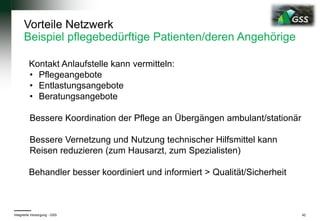 Vorteile Netzwerk
Beispiel pflegebedürftige Patienten/deren Angehörige
Kontakt Anlaufstelle kann vermitteln:
• Pflegeangebote
• Entlastungsangebote
• Beratungsangebote
Bessere Koordination der Pflege an Übergängen ambulant/stationär
Bessere Vernetzung und Nutzung technischer Hilfsmittel kann
Reisen reduzieren (zum Hausarzt, zum Spezialisten)
Behandler besser koordiniert und informiert > Qualität/Sicherheit
Integrierte Versorgung - GSS 42
 