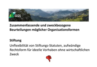 Zusammenfassende und zweckbezogene
Beurteilungen möglicher Organisationsformen
Stiftung
Unflexibilität von Stiftungs-Statuten, aufwändige
Rechtsform für ideelle Vorhaben ohne wirtschaftlichen
Zweck
 