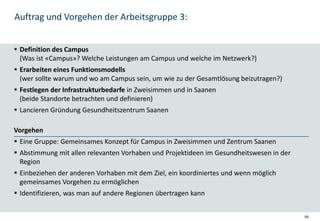 Auftrag und Vorgehen der Arbeitsgruppe 3:
66
 Definition des Campus
(Was ist «Campus»? Welche Leistungen am Campus und welche im Netzwerk?)
 Erarbeiten eines Funktionsmodells
(wer sollte warum und wo am Campus sein, um wie zu der Gesamtlösung beizutragen?)
 Festlegen der Infrastrukturbedarfe in Zweisimmen und in Saanen
(beide Standorte betrachten und definieren)
 Lancieren Gründung Gesundheitszentrum Saanen
Vorgehen
 Eine Gruppe: Gemeinsames Konzept für Campus in Zweisimmen und Zentrum Saanen
 Abstimmung mit allen relevanten Vorhaben und Projektideen im Gesundheitswesen in der
Region
 Einbeziehen der anderen Vorhaben mit dem Ziel, ein koordiniertes und wenn möglich
gemeinsames Vorgehen zu ermöglichen
 Identifizieren, was man auf andere Regionen übertragen kann
 