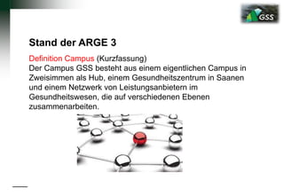 Stand der ARGE 3
Definition Campus (Kurzfassung)
Der Campus GSS besteht aus einem eigentlichen Campus in
Zweisimmen als Hub, einem Gesundheitszentrum in Saanen
und einem Netzwerk von Leistungsanbietern im
Gesundheitswesen, die auf verschiedenen Ebenen
zusammenarbeiten.
 