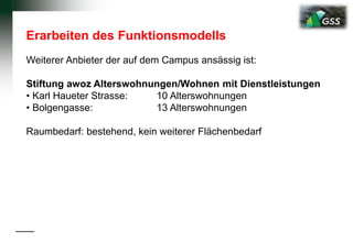 Erarbeiten des Funktionsmodells
Weiterer Anbieter der auf dem Campus ansässig ist:
Stiftung awoz Alterswohnungen/Wohnen mit Dienstleistungen
• Karl Haueter Strasse: 10 Alterswohnungen
• Bolgengasse: 13 Alterswohnungen
Raumbedarf: bestehend, kein weiterer Flächenbedarf
 