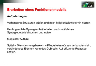 Erarbeiten eines Funktionenmodells
Anforderungen
Vorhandene Strukturen prüfen und nach Möglichkeit weiterhin nutzen
Heute genutzte Synergien beibehalten und zusätzliches
Synergiepotenzial suchen und nutzen
Modularer Aufbau
Spital – Dienstleistungsbereich – Pflegeheim müssen verbunden sein,
verbindendes Element kann das DLB sein. Auf effiziente Prozesse
achten.
 