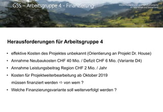Medizinische Grund- und Spitalversorgung
im Simmental und SaanenlandGSS – Arbeitsgruppe 4 - Finanzierung
Herausforderungen für Arbeitsgruppe 4
• effektive Kosten des Projektes unbekannt (Orientierung an Projekt Dr. House)
• Annahme Neubaukosten CHF 40 Mio. / Defizit CHF 6 Mio. (Variante D4)
• Annahme Leistungsbeitrag Region CHF 2 Mio. / Jahr
• Kosten für Projektweiterbearbeitung ab Oktober 2019
müssen finanziert werden  von wem ?
• Welche Finanzierungsvariante soll weiterverfolgt werden ?
 