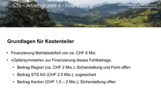 Medizinische Grund- und Spitalversorgung
im Simmental und SaanenlandGSS – Arbeitsgruppe 4 - Finanzierung
Grundlagen für Kostenteiler
• Finanzierung Betriebsdefizit von ca. CHF 6 Mio.
• «Opfersymmetrie» zur Finanzierung dieses Fehlbetrags:
• Beitrag Region (ca. CHF 2 Mio.); Sicherstellung und Form offen
• Beitrag STS AG (CHF 2.5 Mio.); zugesichert
• Beitrag Kanton (CHF 1.5 – 2 Mio.); Sicherstellung offen
 