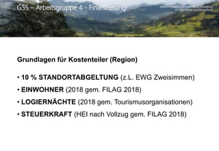 Medizinische Grund- und Spitalversorgung
im Simmental und SaanenlandGSS – Arbeitsgruppe 4 - Finanzierung
Grundlagen für Kostenteiler (Region)
• 10 % STANDORTABGELTUNG (z.L. EWG Zweisimmen)
• EINWOHNER (2018 gem. FILAG 2018)
• LOGIERNÄCHTE (2018 gem. Tourismusorganisationen)
• STEUERKRAFT (HEI nach Vollzug gem. FILAG 2018)
 