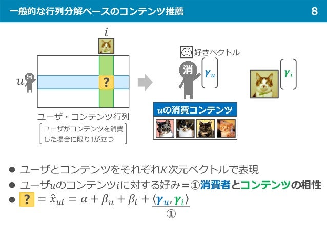 ABCPRec:ユーザの消費者としての役割と創作者としての役割の適応的対応付けによるユーザ生成コンテンツ推薦(第14回WI2研究会)
