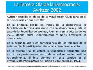 Teoría de Transformación de la cultura política hacia la Sociedad Cívica Moderna,
Barcas 2000
 La ciudadanía debe sufrir ...