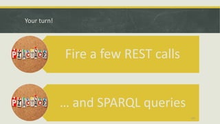 Your turn!
Fire a few REST calls
… and SPARQL queries
105
 