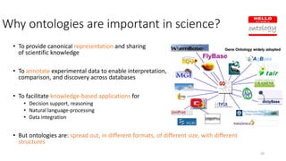 Why ontologies are important in science?
• To provide canonical representation and sharing
of scientific knowledge
• To an...
