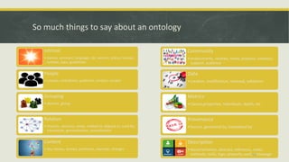 So much things to say about an ontology
Intrinsic
• names, acronym, language, ids, version, status, license,
syntaxe, type...