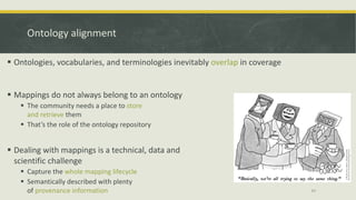 Ontology alignment
§ Ontologies, vocabularies, and terminologies inevitably overlap in coverage
§ Mappings do not always b...
