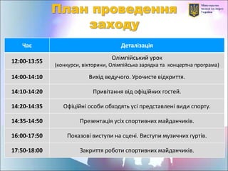 Час Деталізація
12:00-13:55
Олімпійський урок
(конкурси, вікторини, Олімпійська зарядка та концертна програма)
14:00-14:10 Вихід ведучого. Урочисте відкриття.
14:10-14:20 Привітання від офіційних гостей.
14:20-14:35 Офіційні особи обходять усі представлені види спорту.
14:35-14:50 Презентація усіх спортивних майданчиків.
16:00-17:50 Показові виступи на сцені. Виступи музичних гуртів.
17:50-18:00 Закриття роботи спортивних майданчиків.
 