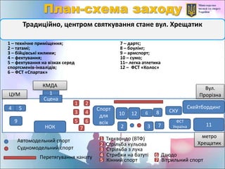 Вул.
Прорізна
метро
Хрещатик
1 – технічне приміщення;
2 – татамі;
3 – бійцівські килими;
4 – фехтування;
5 – фехтування на візках серед
спортсменів-інвалідів;
6 – ФСТ «Спартак»
Традиційно, центром святкування стане вул. Хрещатик
2 3
Автомодельний спорт
Судномодельний спорт
Перетягування канату
1 Тхеквондо (ВТФ)
7
65
43
Спорт
для
всіх
НОК
7 – дартс;
8 – боулінг;
9 – армспорт;
10 – сумо;
11– легка атлетика
12 – ФСТ «Колос»
7
8
9
10
КМДА
ЦУМ
Сцена
1
12 6
11
21
Скейтбординг
2 Стрільба кульова
3 Стрільба з лука
4 Стрибки на батуті
5 Кінний спорт
6 Дзюдо
7 Вітрильний спорт
4 5 СКУ
ФСТ
Україна
 