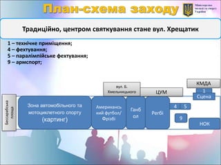 1 – технічне приміщення;
4 – фехтування;
5 – паралімпійське фехтування;
9 – армспорт;
Традиційно, центром святкування стане вул. Хрещатик
КМДА
ЦУМ
вул. Б.
Хмельницького
Бессарабська
площа
Зона автомобільного та
мотоциклетного спорту
(картинг)
Регбі
Американсь
кий футбол/
Фрізбі
Сцена
1
4 5
9
НОК
Ганб
ол
 