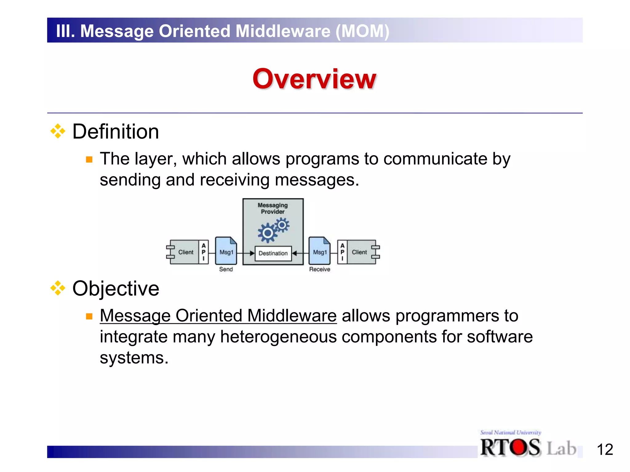 12
Overview
 Definition
The layer, which allows programs to communicate by
sending and receiving messages.
 Objective
Message Oriented Middleware allows programmers to
integrate many heterogeneous components for software
systems.
III. Message Oriented Middleware (MOM)
 