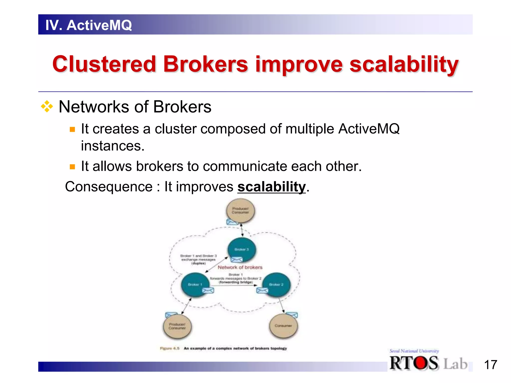 17
Clustered Brokers improve scalability
 Networks of Brokers
It creates a cluster composed of multiple ActiveMQ
instances.
It allows brokers to communicate each other.
Consequence : It improves scalability.
IV. ActiveMQ
 