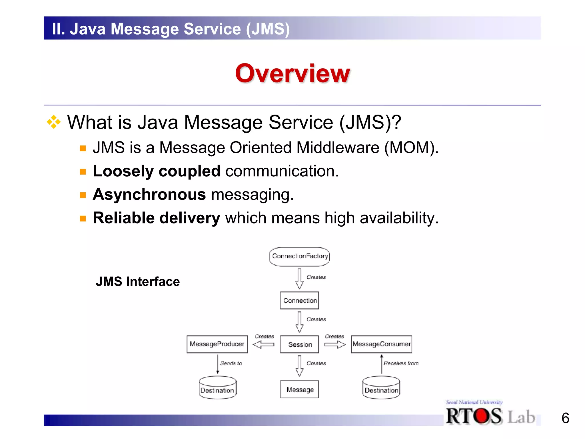 6
Overview
 What is Java Message Service (JMS)?
JMS is a Message Oriented Middleware (MOM).
Loosely coupled communication.
Asynchronous messaging.
Reliable delivery which means high availability.
II. Java Message Service (JMS)
JMS Interface
 