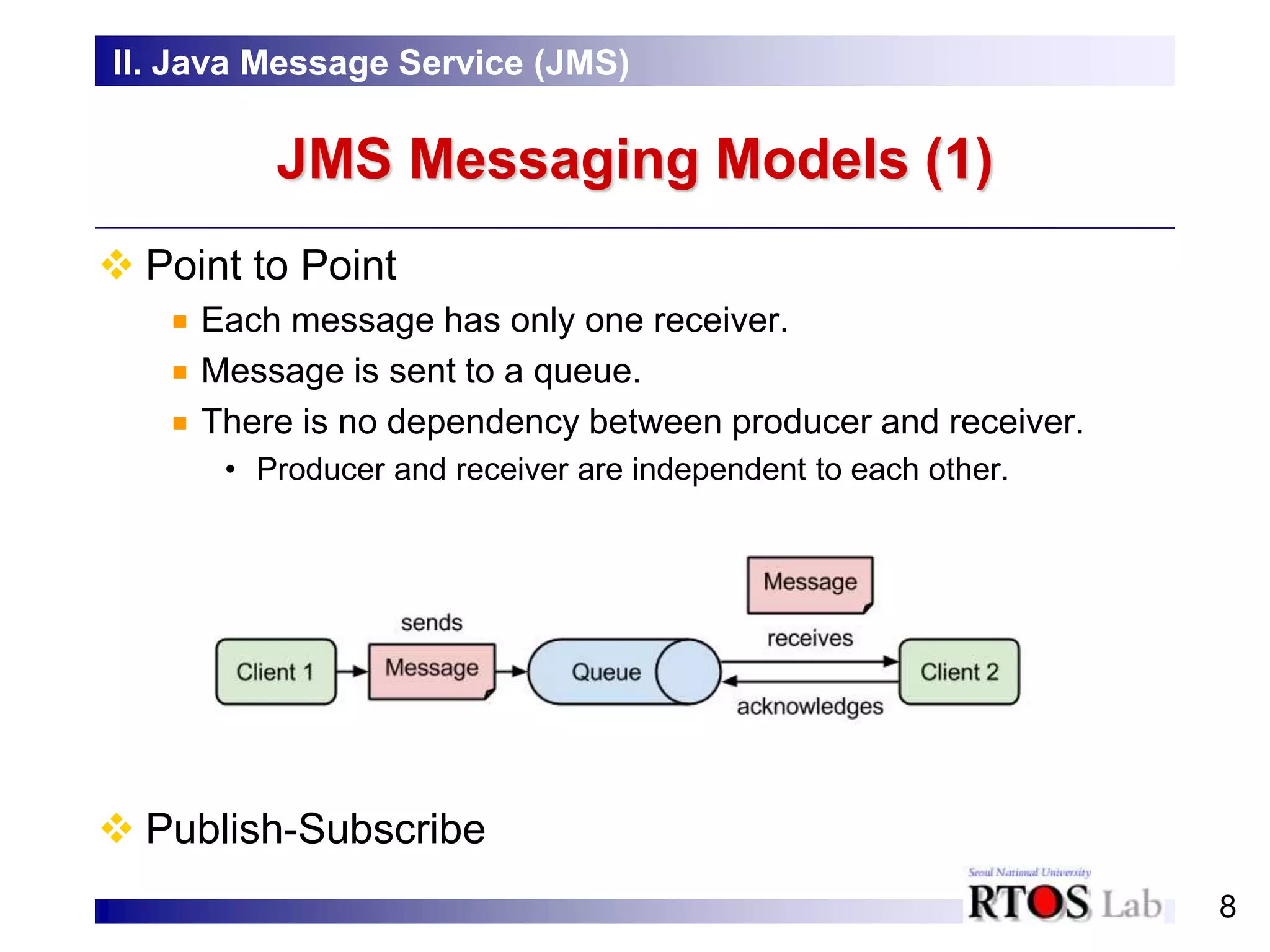 8
JMS Messaging Models (1)
 Point to Point
Each message has only one receiver.
Message is sent to a queue.
There is no dependency between producer and receiver.
• Producer and receiver are independent to each other.
 Publish-Subscribe
II. Java Message Service (JMS)
 