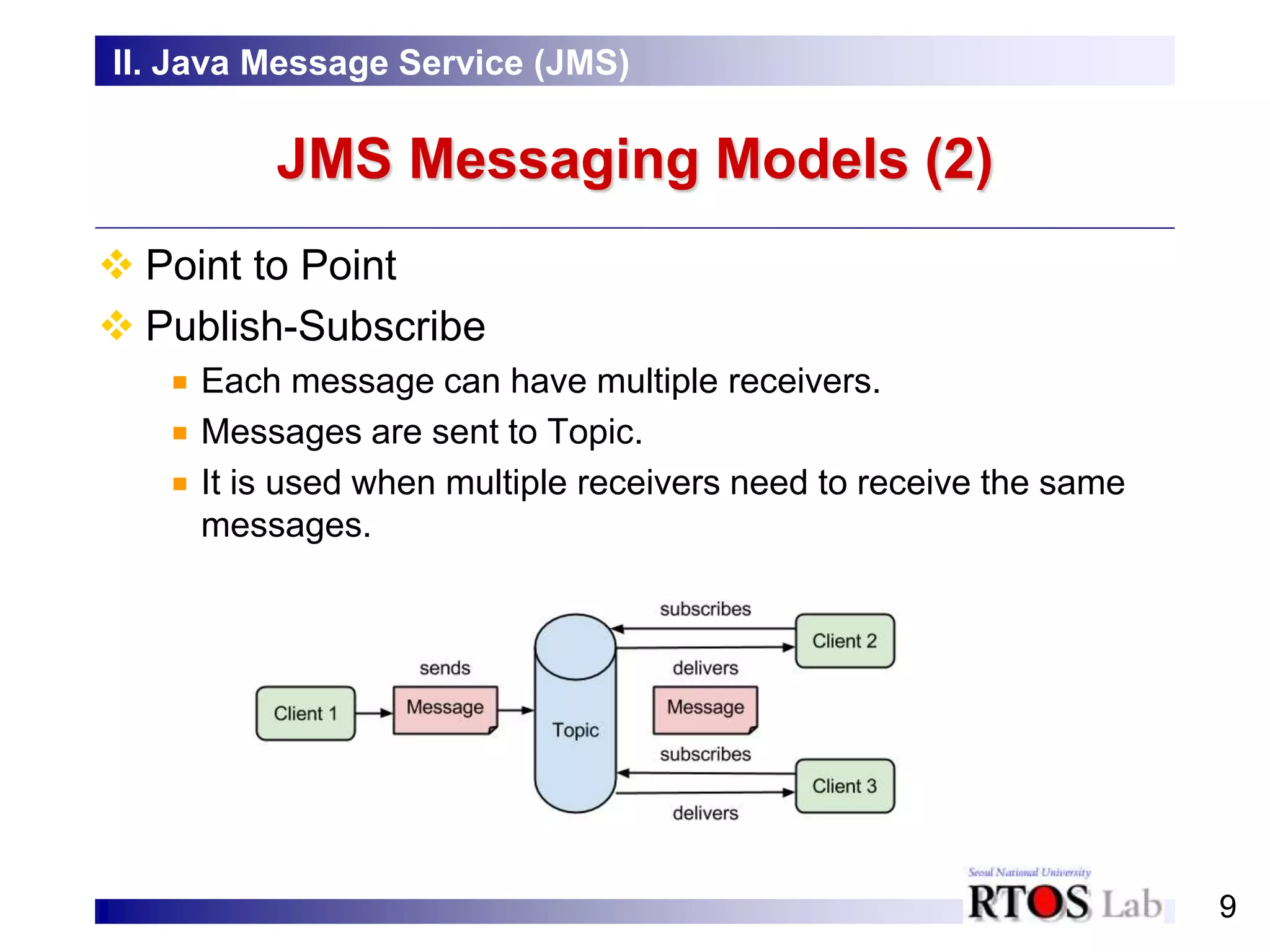 9
JMS Messaging Models (2)
 Point to Point
 Publish-Subscribe
Each message can have multiple receivers.
Messages are sent to Topic.
It is used when multiple receivers need to receive the same
messages.
II. Java Message Service (JMS)
 
