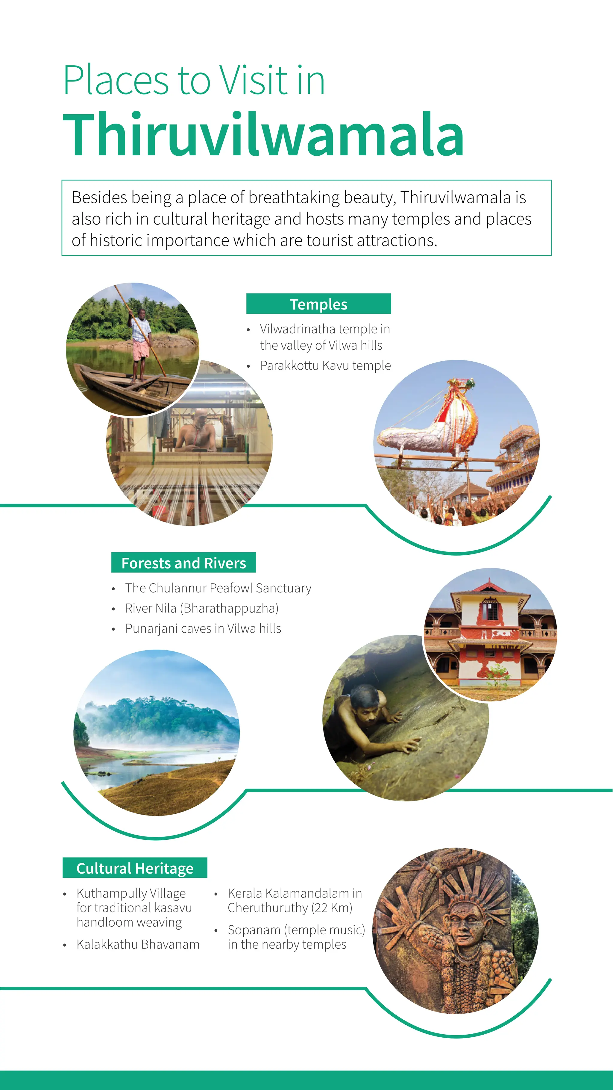 Anamala Homestays company profile pdf12 | PDF