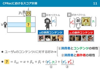 CPRecにおけるスコア計算 11
? = �𝑥𝑥𝑢𝑢𝑢𝑢 = 𝛼𝛼 + 𝛽𝛽𝑢𝑢 + 𝛽𝛽𝑖𝑖 + 𝜸𝜸𝑢𝑢
𝑐𝑐 , 𝜸𝜸𝑖𝑖 + 𝜸𝜸𝑢𝑢
𝑐𝑐 , 𝜸𝜸𝑝𝑝𝑖𝑖
𝑝𝑝
𝜸𝜸𝑢𝑢
𝑐𝑐
𝜸𝜸𝑖𝑖𝜸𝜸𝑝𝑝𝑖𝑖
𝑝𝑝
①消費者とコンテンツの相性
②消費者と創作者の相性
＋ ユーザ𝑢𝑢のコンテンツ𝑖𝑖に対する好み＝

① ②
𝑢𝑢 ?
𝑖𝑖
好きベクトル 好きベクトル
𝑝𝑝𝑖𝑖
消 創
創
消
 